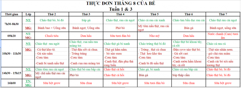 Thực đơn tháng 8 năm 2018 của các bé Trường mầm non BiBi