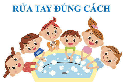 Hướng Dẫn Trẻ: “Rửa tay đúng cách để phòng tránh dịch bệnh”